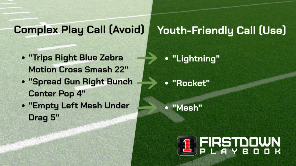 Youth flag football playbook terms