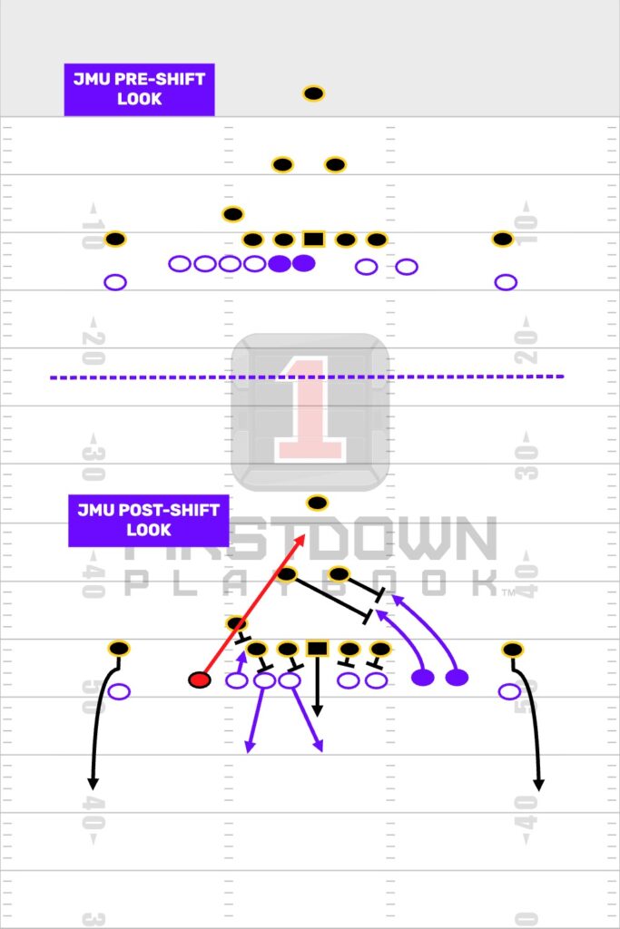 App Punt Protection Vs JMU