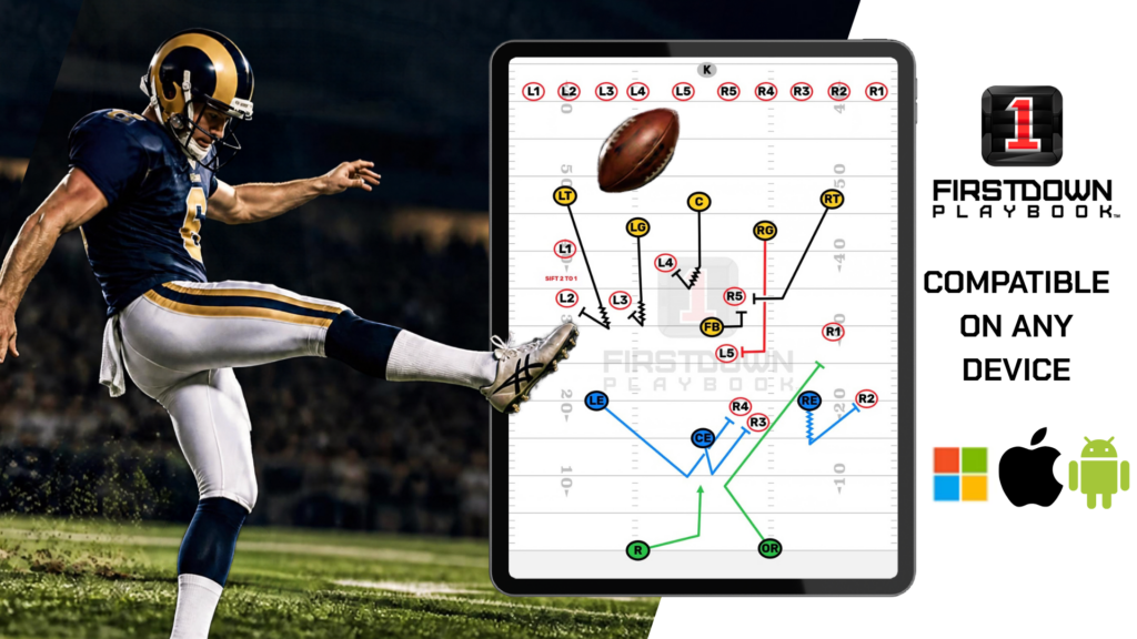 FirstDown PlayBook Special Teams