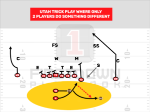 Utah Trick Play Where Only 2 Players Do Much