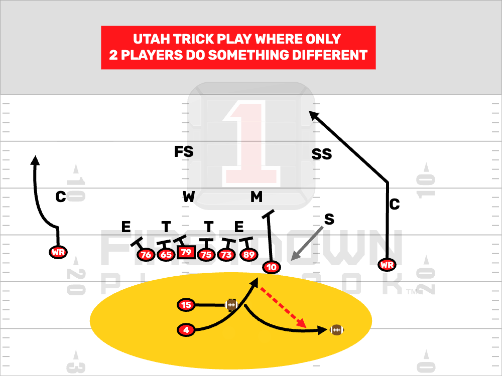 Utah Trick Play Where Only 2 Players Do Much